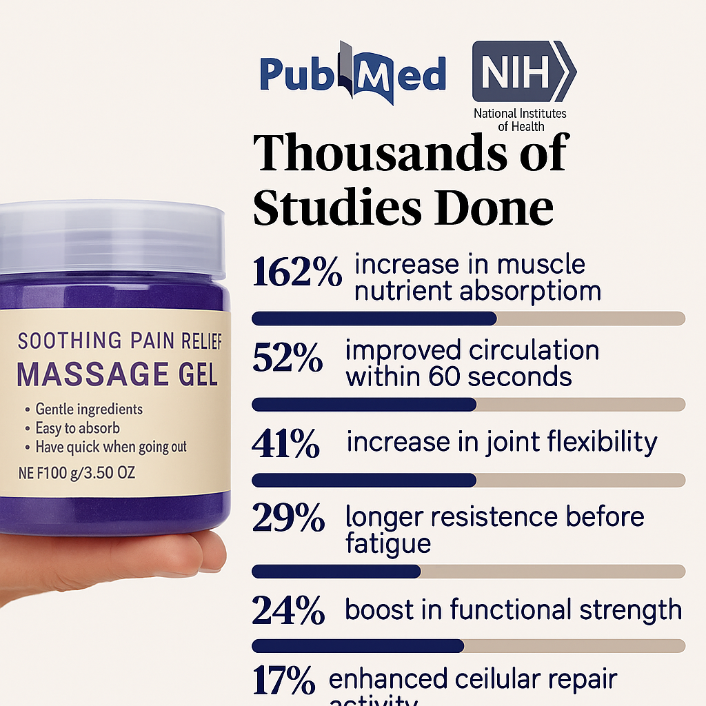 Joint Rescue Gel – Fast Relief & Deep Repair